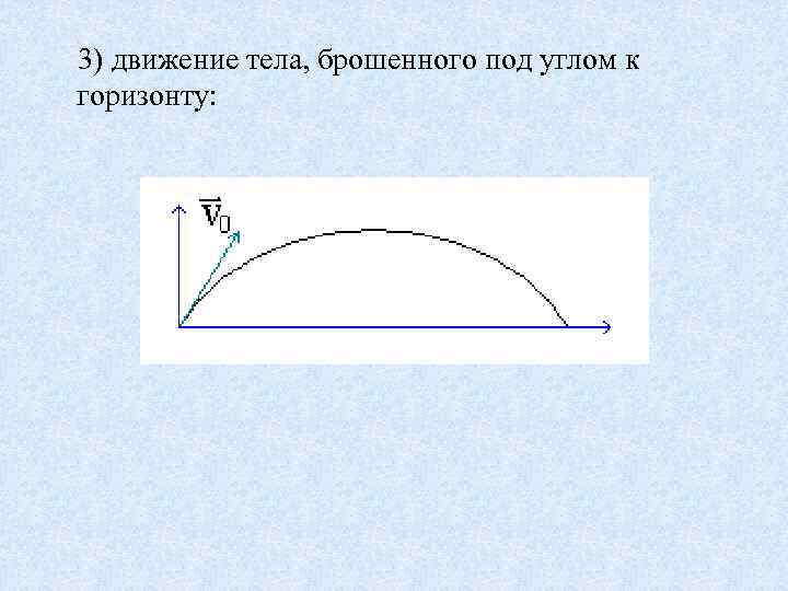 3) движение тела, брошенного под углом к горизонту: 