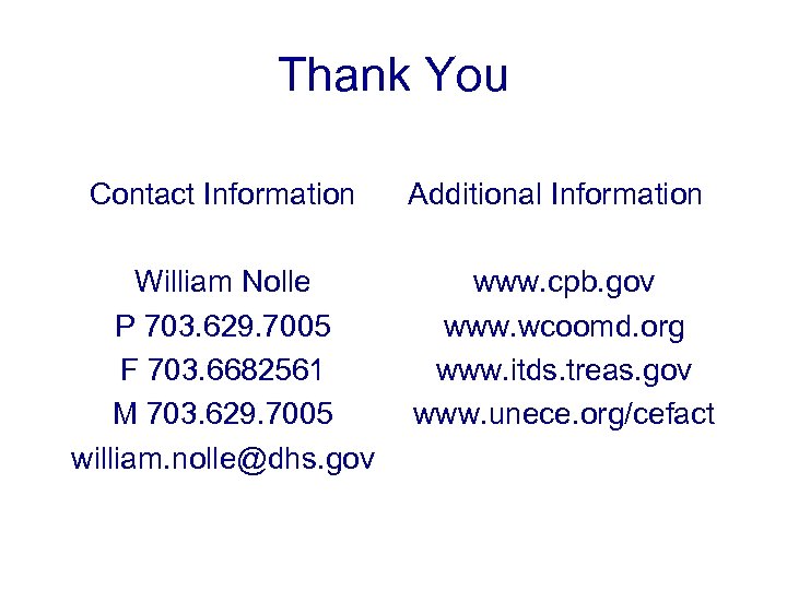 Thank You Contact Information Additional Information William Nolle P 703. 629. 7005 F 703.