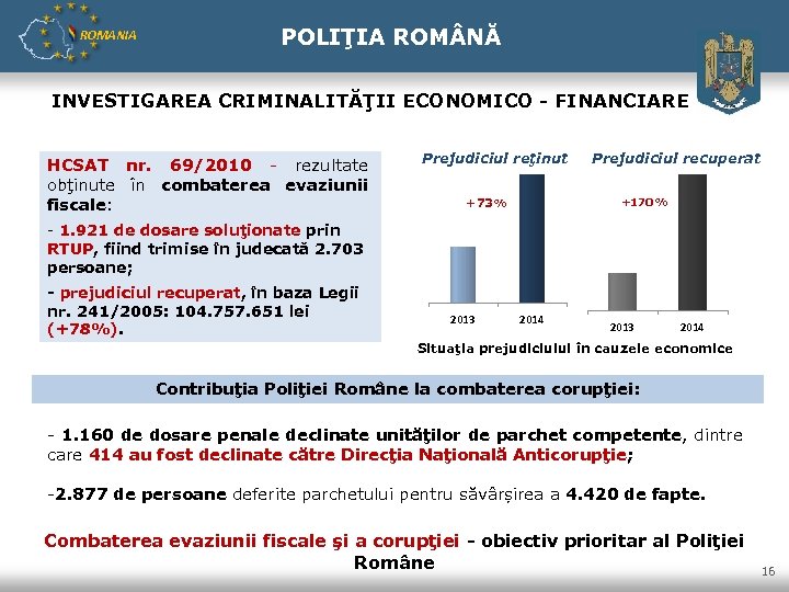 ROMANIA POLIŢIA ROM NĂ INVESTIGAREA CRIMINALITĂŢII ECONOMICO - FINANCIARE HCSAT nr. 69/2010 - rezultate