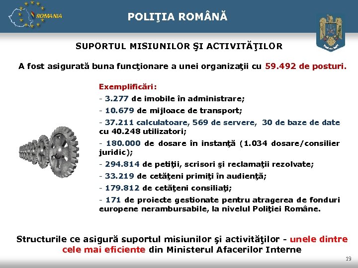 ROMANIA POLIŢIA ROM NĂ SUPORTUL MISIUNILOR ŞI ACTIVITĂŢILOR A fost asigurată buna funcţionare a