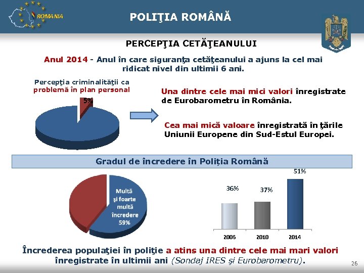 POLIŢIA ROM NĂ ROMANIA PERCEPŢIA CETĂŢEANULUI Anul 2014 - Anul în care siguranţa cetăţeanului