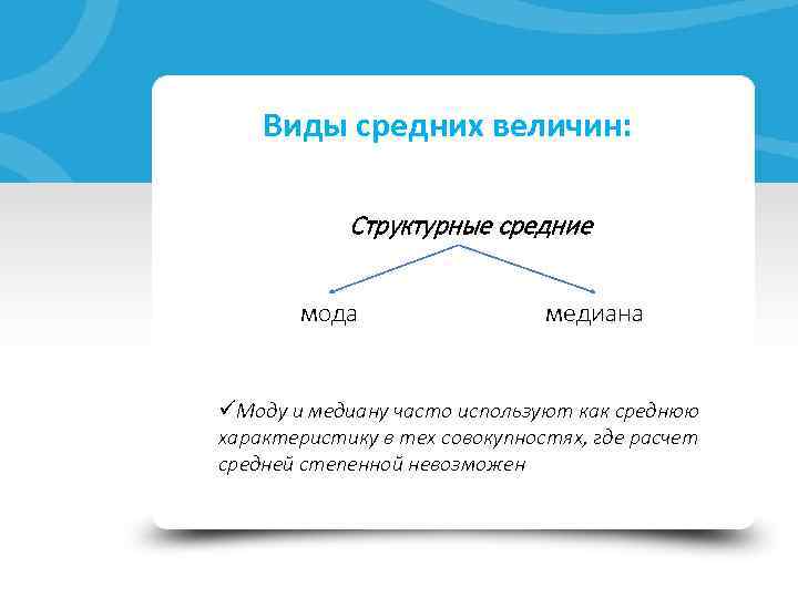 Виды средних величин: Структурные средние мода медиана üМоду и медиану часто используют как среднюю