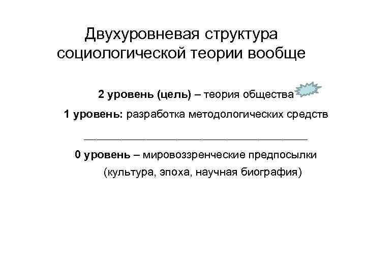 Двухуровневая структура социологической теории вообще 2 уровень (цель) – теория общества 1 уровень: разработка