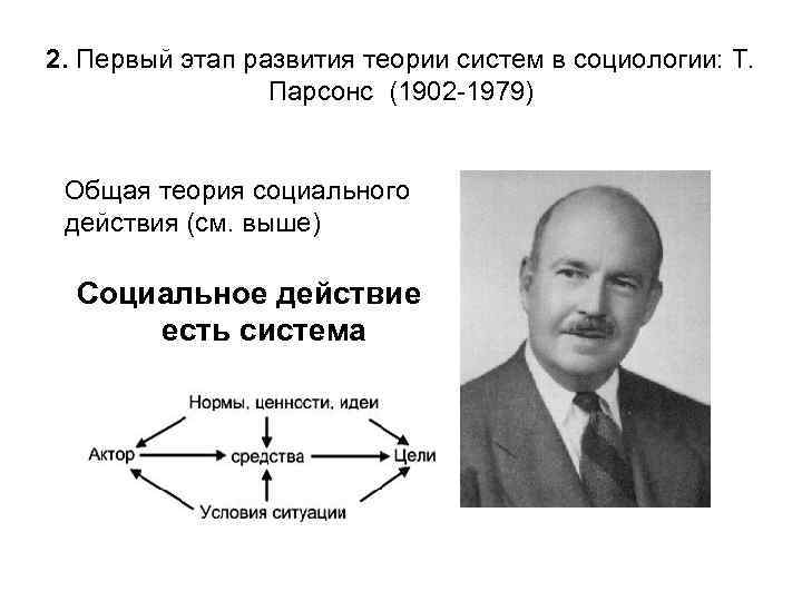2. Первый этап развития теории систем в социологии: Т. Парсонс (1902 1979) Общая теория