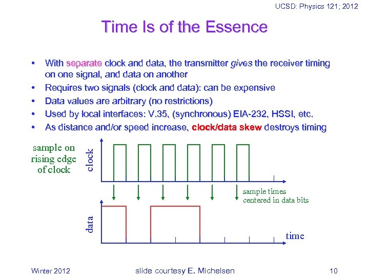 UCSD: Physics 121; 2012 Time Is of the Essence • • With separate clock