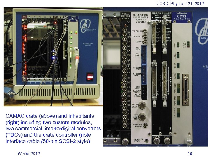 UCSD: Physics 121; 2012 CAMAC crate (above) and inhabitants (right) including two custom modules,