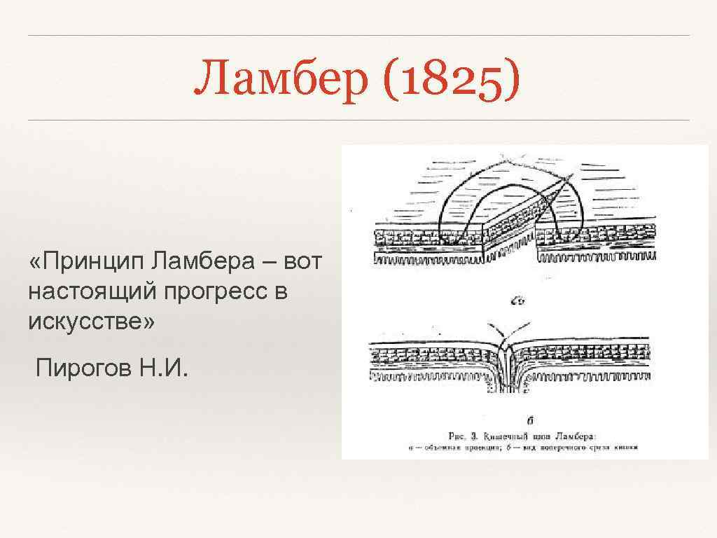 Ламбер (1825) «Принцип Ламбера – вот настоящий прогресс в искусстве» Пирогов Н. И. 