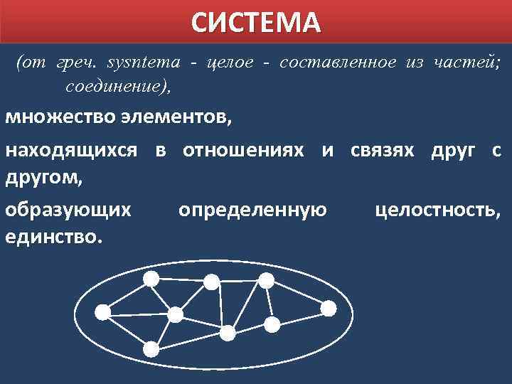 СИСТЕМА (от греч. sysntema - целое - составленное из частей; соединение), множество элементов, находящихся