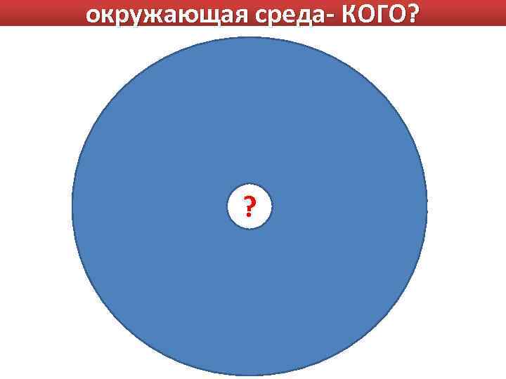 окружающая среда- КОГО? ? 