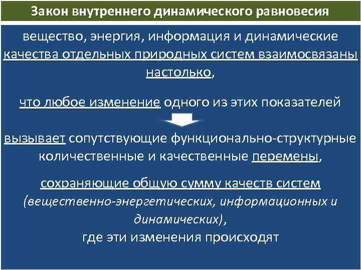 Состояния равновесия динамической системы