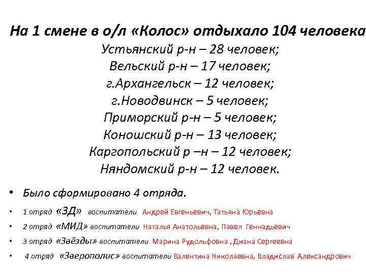 На 1 смене в о/л «Колос» отдыхало 104 человека. Устьянский р-н – 28 человек;