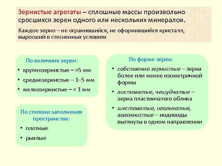 Зернистые агрегаты – сплошные массы произвольно сросшихся зерен одного или нескольких минералов. Каждое зерно
