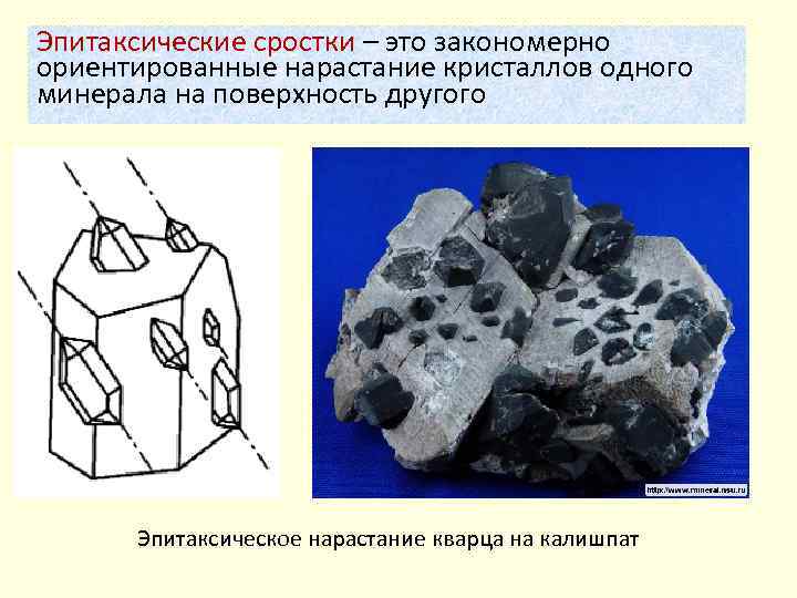 Эпитаксические сростки – это закономерно ориентированные нарастание кристаллов одного минерала на поверхность другого Эпитаксическое