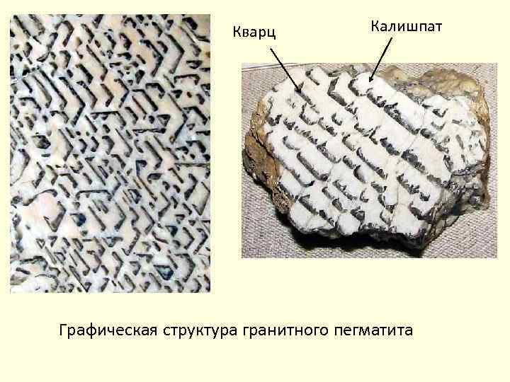 Кварц Калишпат Графическая структура гранитного пегматита 