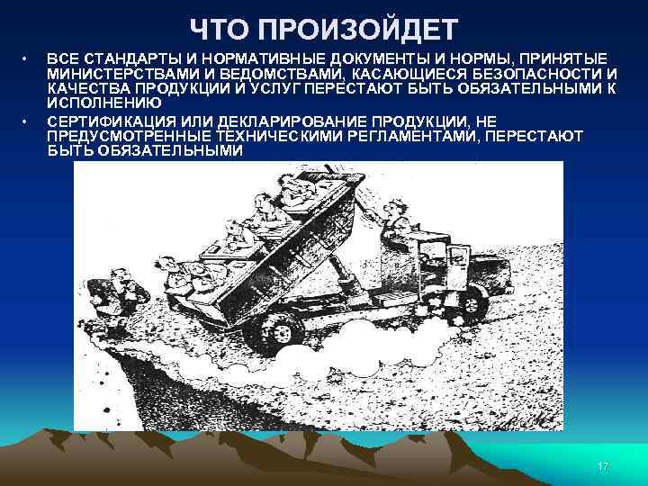 ЧТО ПРОИЗОЙДЕТ • • ВСЕ СТАНДАРТЫ И НОРМАТИВНЫЕ ДОКУМЕНТЫ И НОРМЫ, ПРИНЯТЫЕ МИНИСТЕРСТВАМИ И