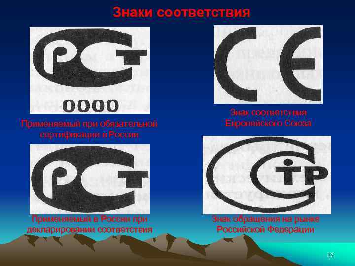 Знаки соответствия Применяемый при обязательной сертификации в России Применяемый в России при декларировании соответствия