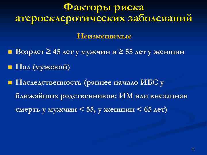 Факторы риска атеросклеротических заболеваний Неизменяемые n Возраст 45 лет у мужчин и 55 лет