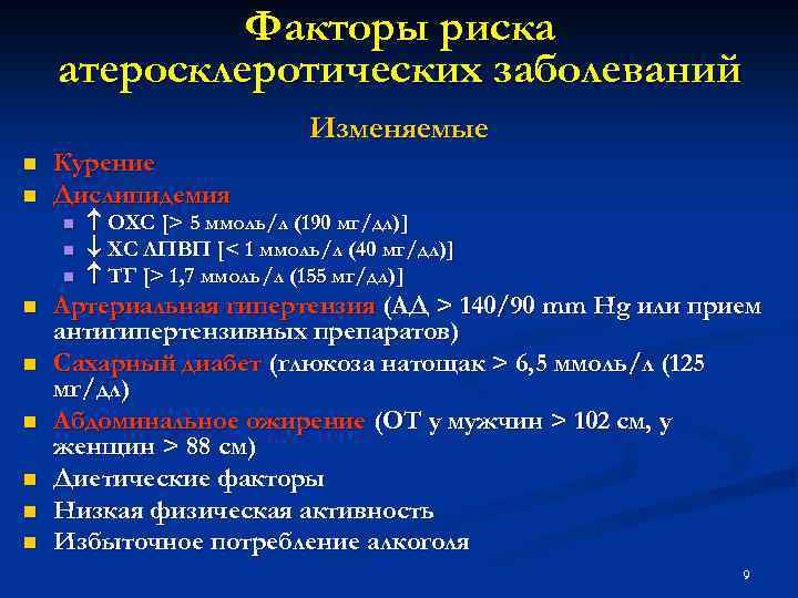 Факторы риска атеросклеротических заболеваний Изменяемые n n Курение Дислипидемия n n n n n