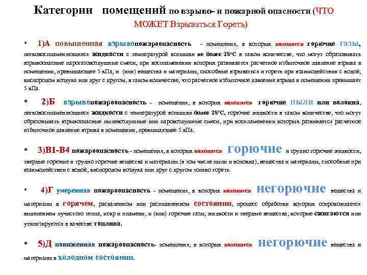 Категории помещений по взрыво- и пожарной опасности (ЧТО МОЖЕТ Взрываться Гореть) • 1)А повышенная
