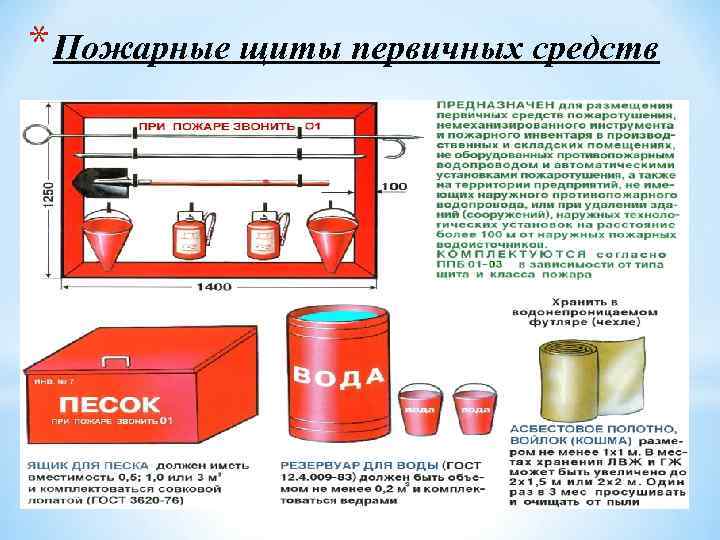 * Пожарные щиты первичных средств 