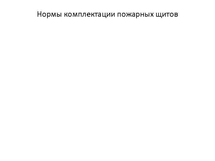 Нормы комплектации пожарных щитов 