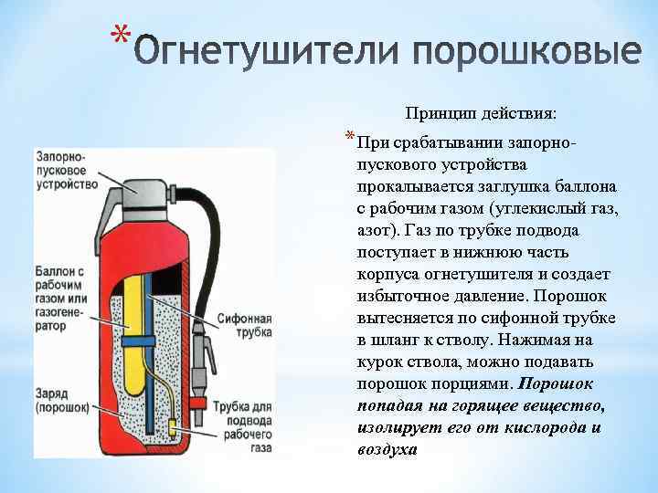 * Принцип действия: * При срабатывании запорнопускового устройства прокалывается заглушка баллона с рабочим газом