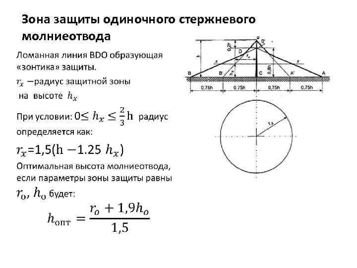 Зона защиты