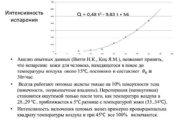 Интенсивность испарения • 