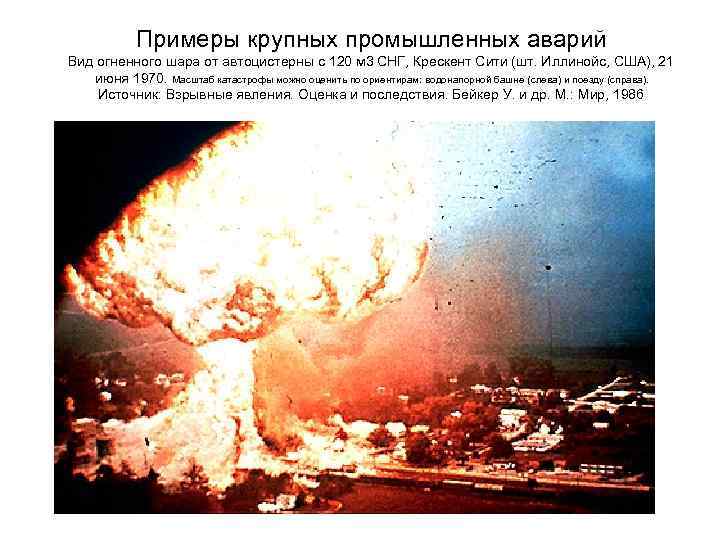 Примеры крупных промышленных аварий Вид огненного шара от автоцистерны с 120 м 3 СНГ,