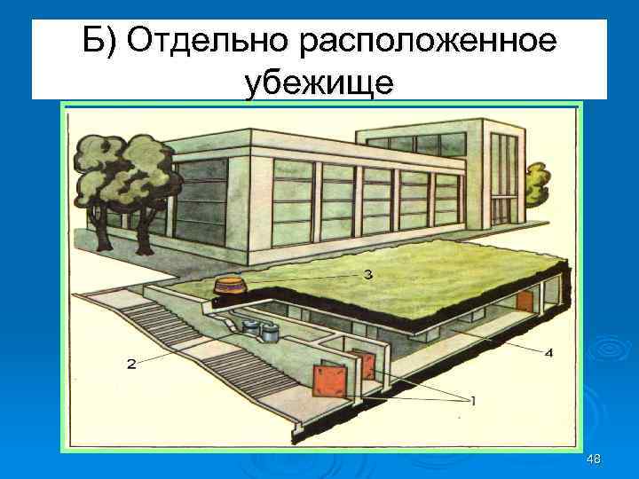 Б) Отдельно расположенное убежище 48 