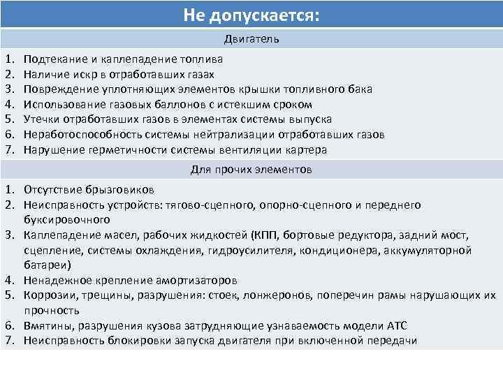 Не допускается: Двигатель 1. 2. 3. 4. 5. 6. 7. Подтекание и каплепадение топлива