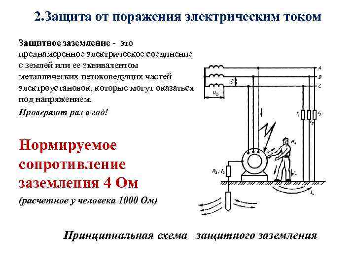 2. Защита от поражения электрическим током Защитное заземление - это преднамеренное электрическое соединение с