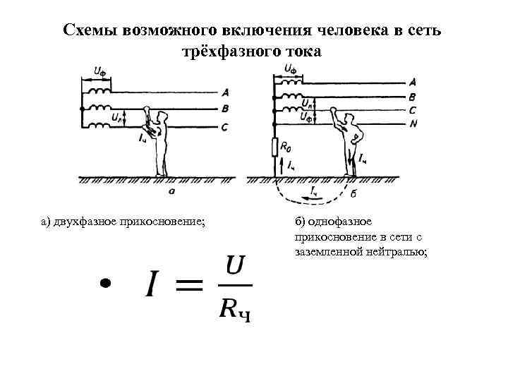 Схемы возможного включения человека в сеть трёхфазного тока а) двухфазное прикосновение; б) однофазное прикосновение