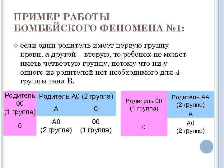 ПРИМЕР РАБОТЫ БОМБЕЙСКОГО ФЕНОМЕНА № 1: если один родитель имеет первую группу крови, а