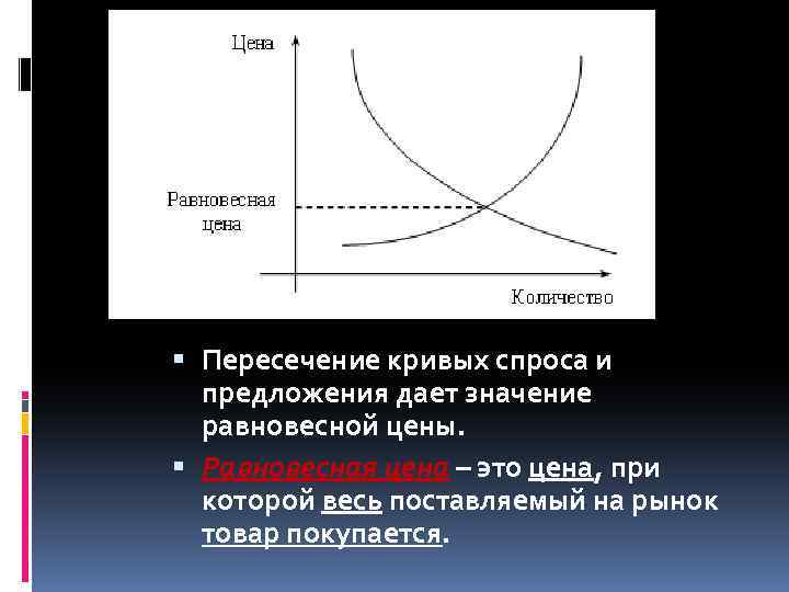  Пересечение кривых спроса и предложения дает значение равновесной цены. Равновесная цена – это