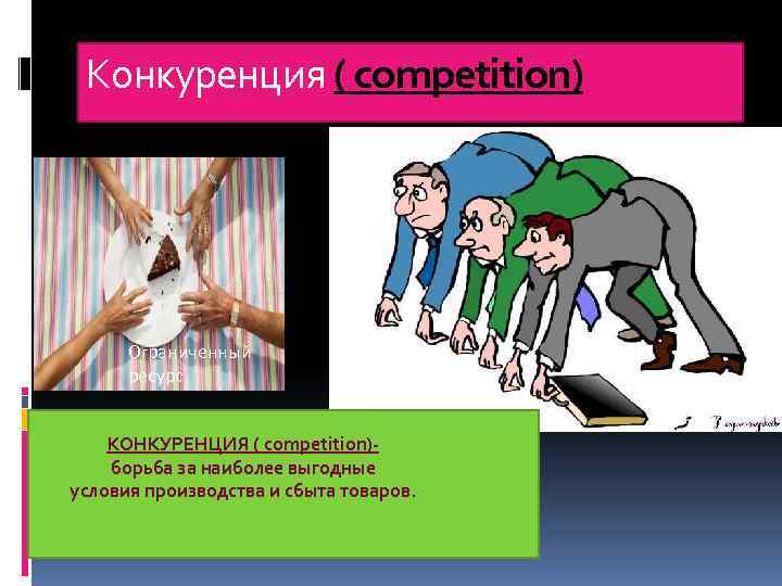 Конкуренция ( competition) Ограниченный ресурс КОНКУРЕНЦИЯ ( competition)борьба за наиболее выгодные условия производства и