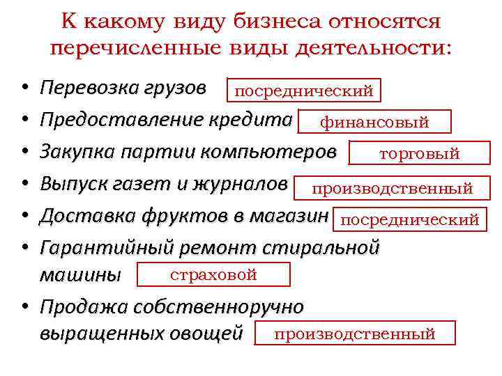 К какому виду бизнеса относятся перечисленные виды деятельности: Перевозка грузов посреднический Предоставление кредита финансовый