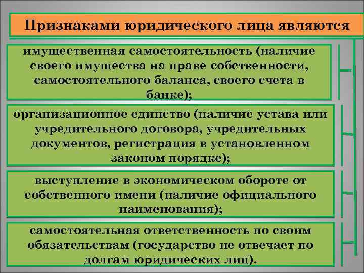 Признаками юридического лица являются имущественная самостоятельность (наличие своего имущества на праве собственности, самостоятельного баланса,