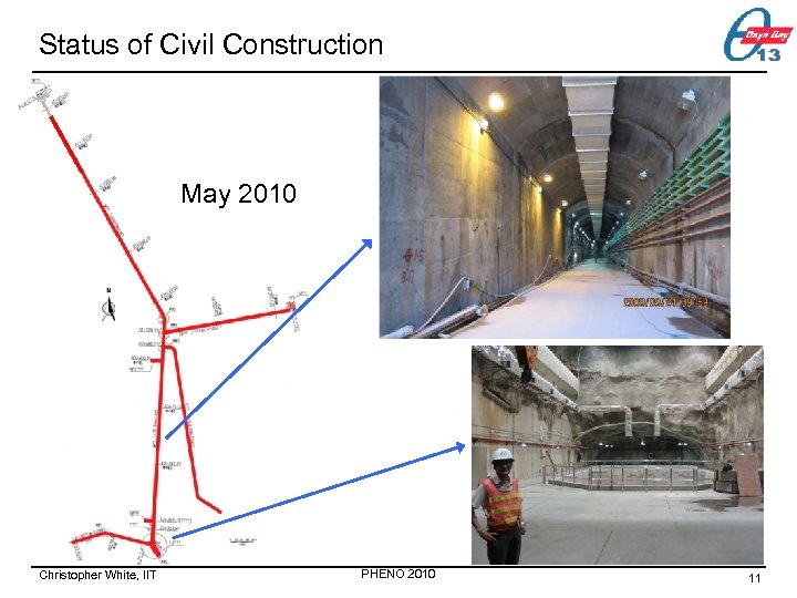 Status of Civil Construction May 2010 Christopher White, IIT PHENO 2010 11 