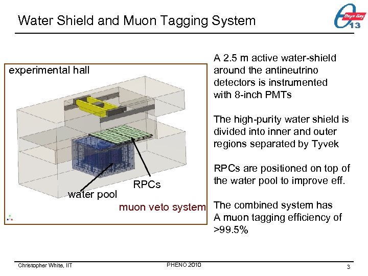 Water Shield and Muon Tagging System A 2. 5 m active water-shield around the