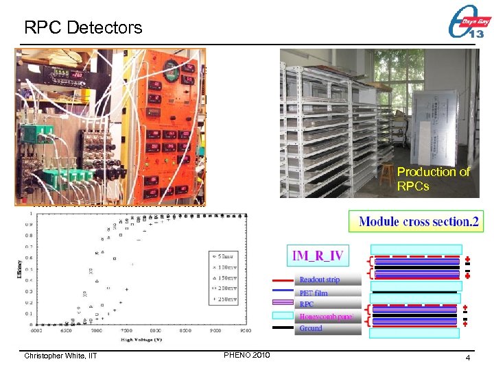 RPC Detectors • Bakelite RPC detectors cover the water pools plus one meter of