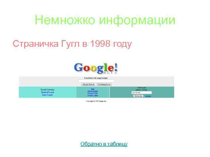 Немножко информации Страничка Гугл в 1998 году Обратно в таблицу 