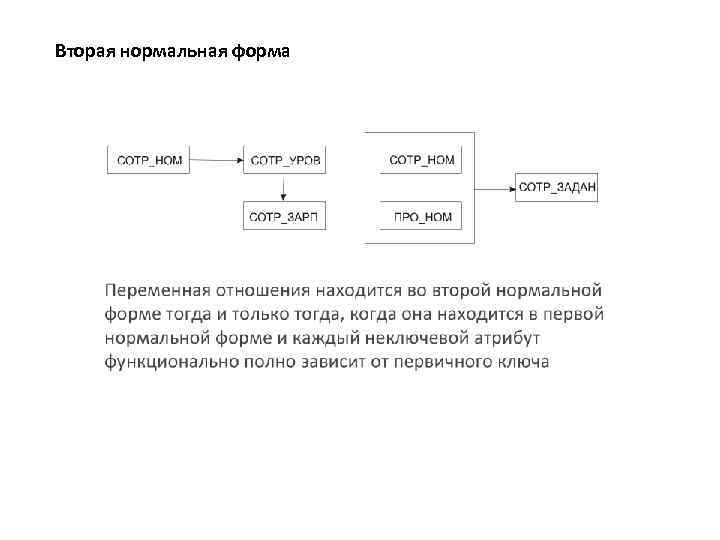 Вторая нормальная форма 