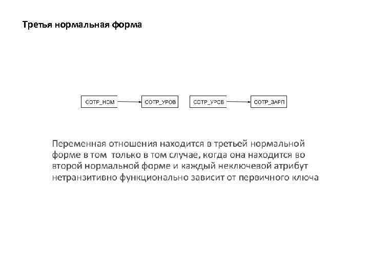 Третья нормальная форма 