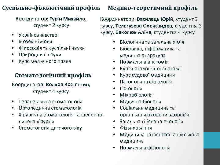 Суспільно-філологічний профіль Координатор: Гурін Михайло, студент 2 курсу • • • Українознавство Іноземні мови