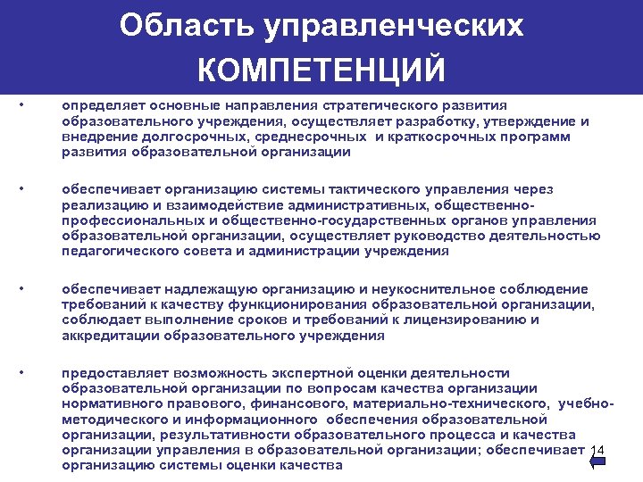 Область управленческих КОМПЕТЕНЦИЙ • определяет основные направления стратегического развития образовательного учреждения, осуществляет разработку, утверждение