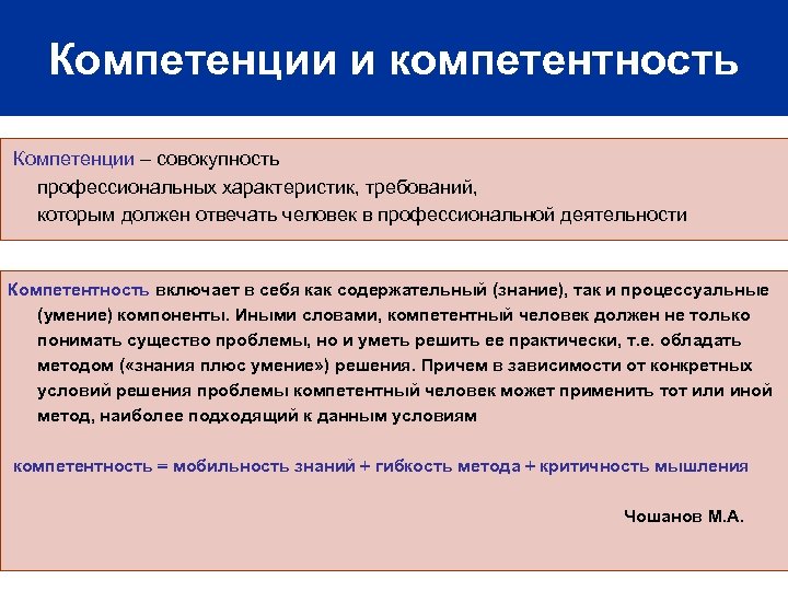 Компетенции и компетентность Компетенции – совокупность профессиональных характеристик, требований, которым должен отвечать человек в