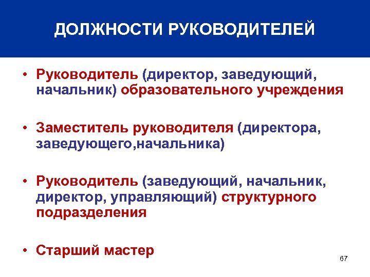 Руководящая должность это. Руководящие должности образовательного. Заместитель начальника требования к образованию. Позиции руководителя. Квалификация руководителя.