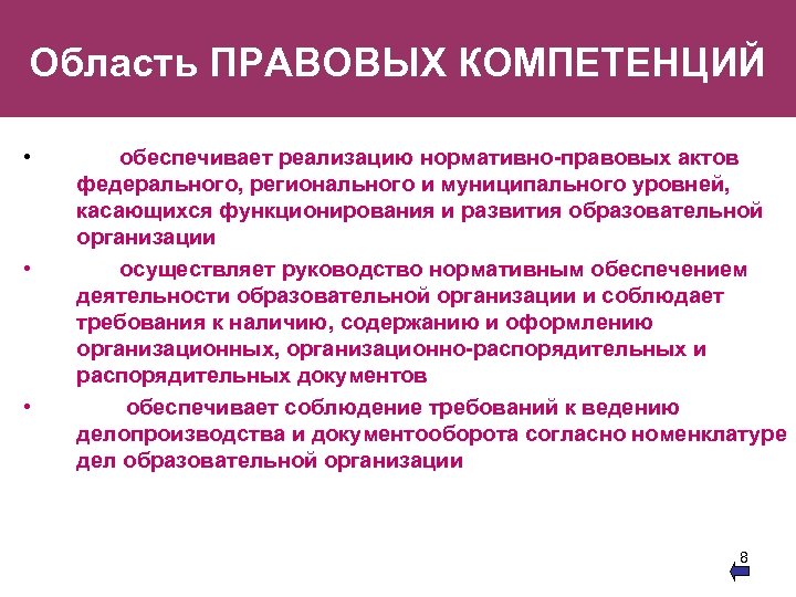 Область ПРАВОВЫХ КОМПЕТЕНЦИЙ • • • обеспечивает реализацию нормативно-правовых актов федерального, регионального и муниципального