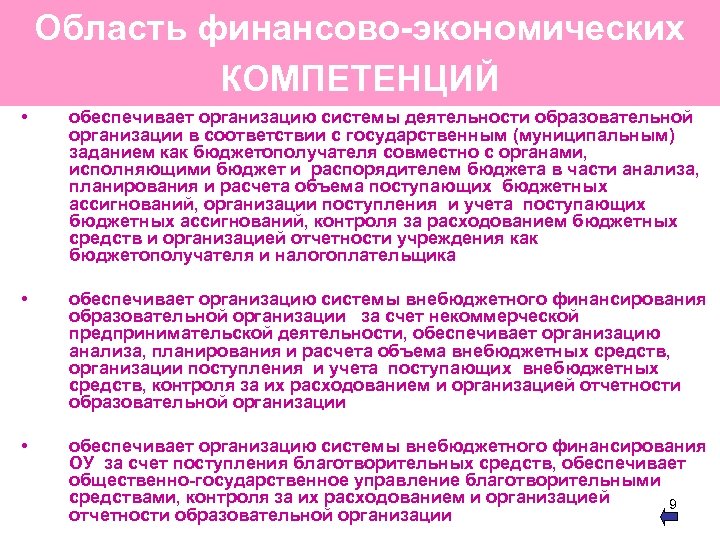Область финансово-экономических КОМПЕТЕНЦИЙ • обеспечивает организацию системы деятельности образовательной организации в соответствии с государственным